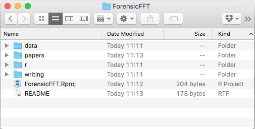 Here is the folder structure I use for the working directory in my R project called ForensicFFT. As you can see, it contains an .Rproj file generated by RStudio which sets this folder as the working directory. I also created a folder called r for R code, a folder called data for.txt and .RData files) among others.