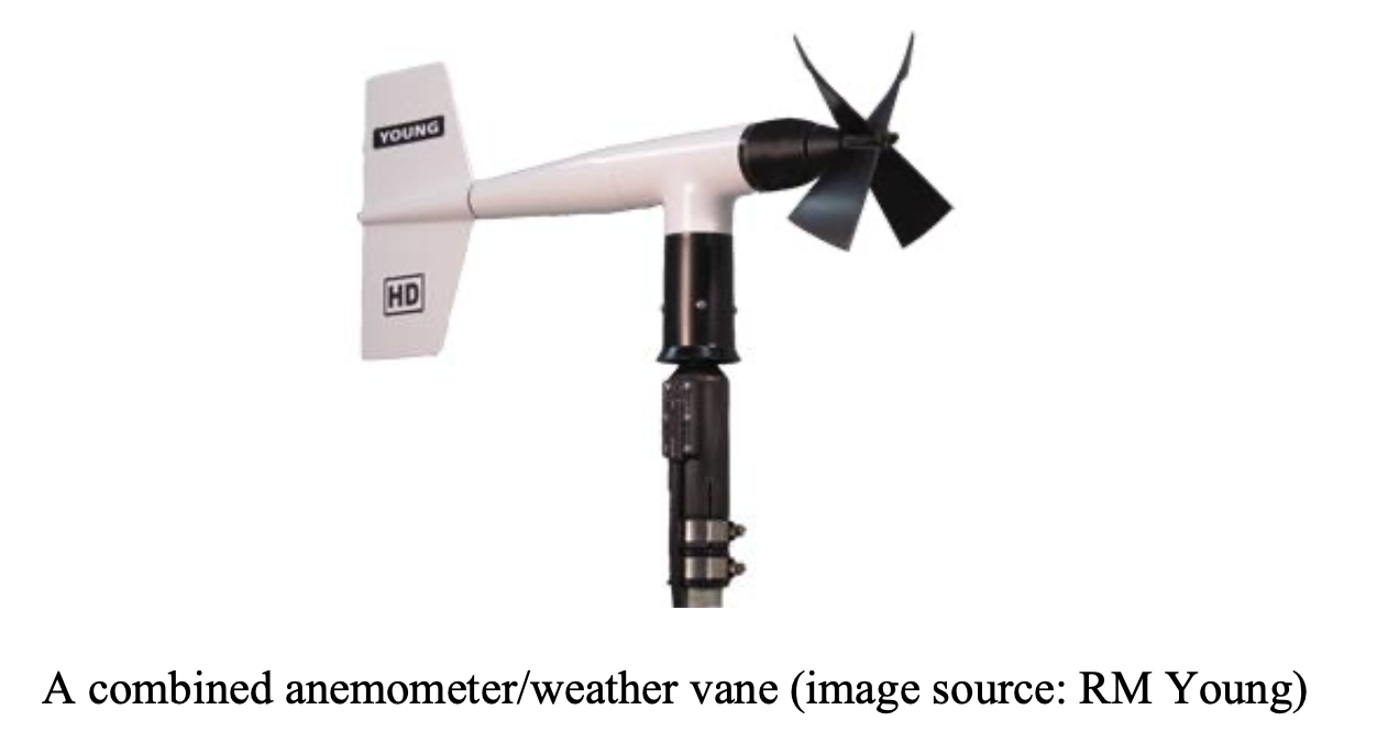 A weather vane and anemometer.