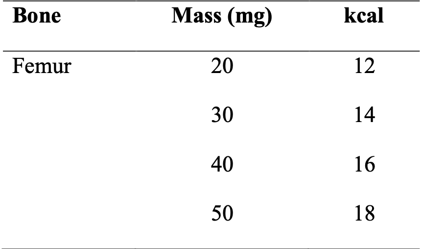 Chapter 10 Laboratory 2: Weather  EESA01 Laboratory Manual Introduction to  Environmental Science