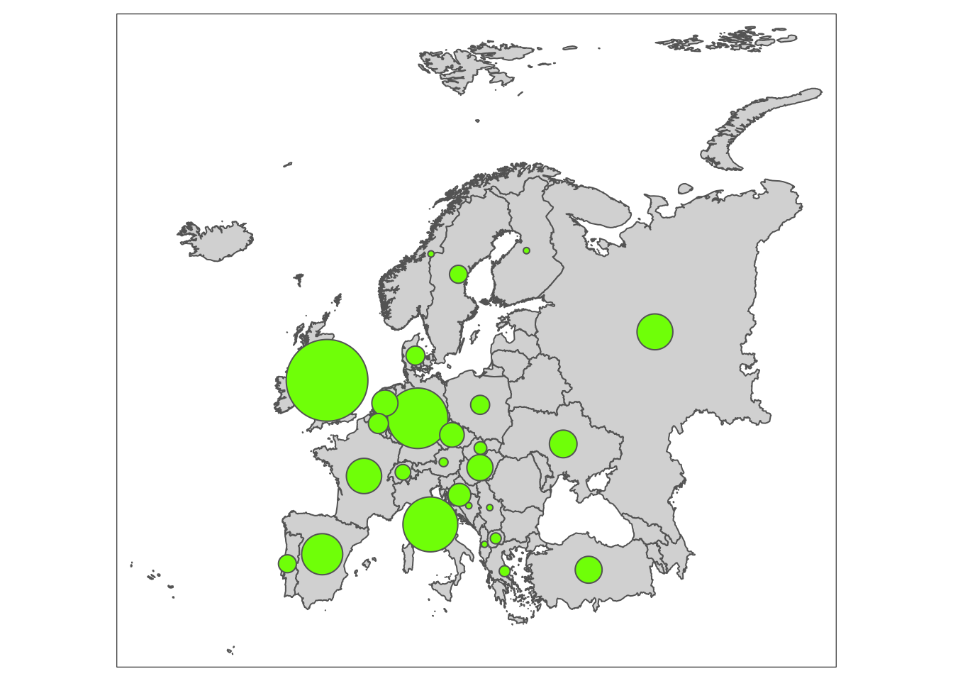 Numbers of Euro 2020 players playing in various European national leagues