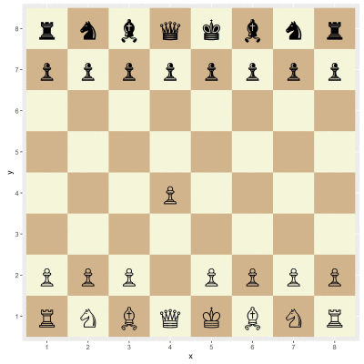 Chess world Cartoon Boris Spassky