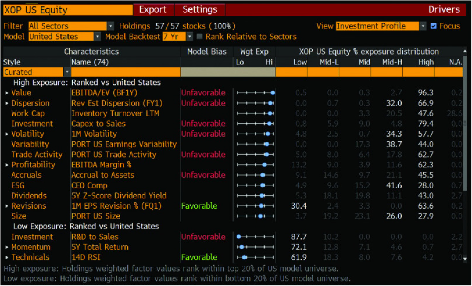 You can [evaluate trade ideas and entire portfolios](https://www.bloomberg.com/professional/blog/here-are-some-key-tools-for-exploring-an-investment-idea/) using a wide range of factors and anomalies on your Bloomberg.