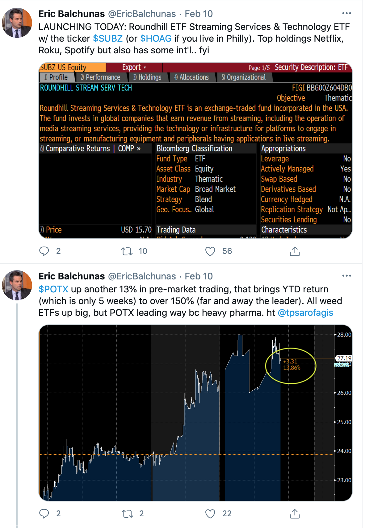 More examples of specific ETF themes. Source: Twitter