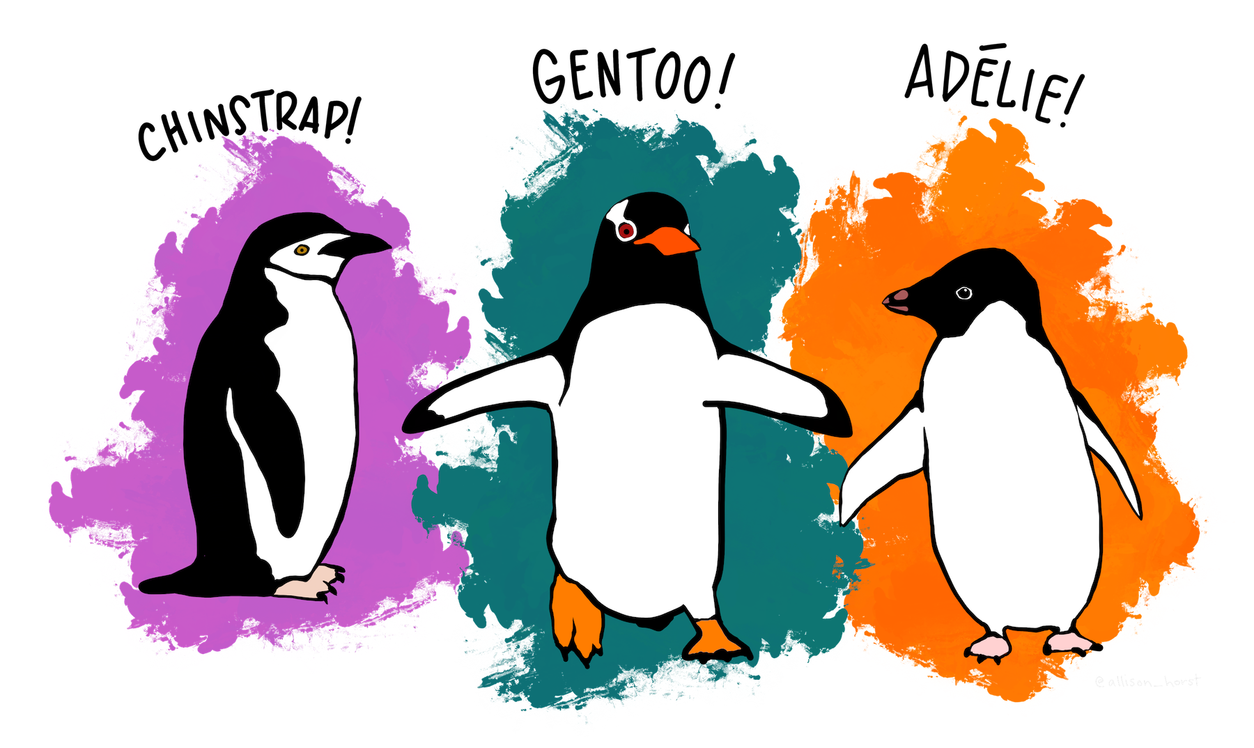 Meet our penguins! Artwork by Allison Horst.