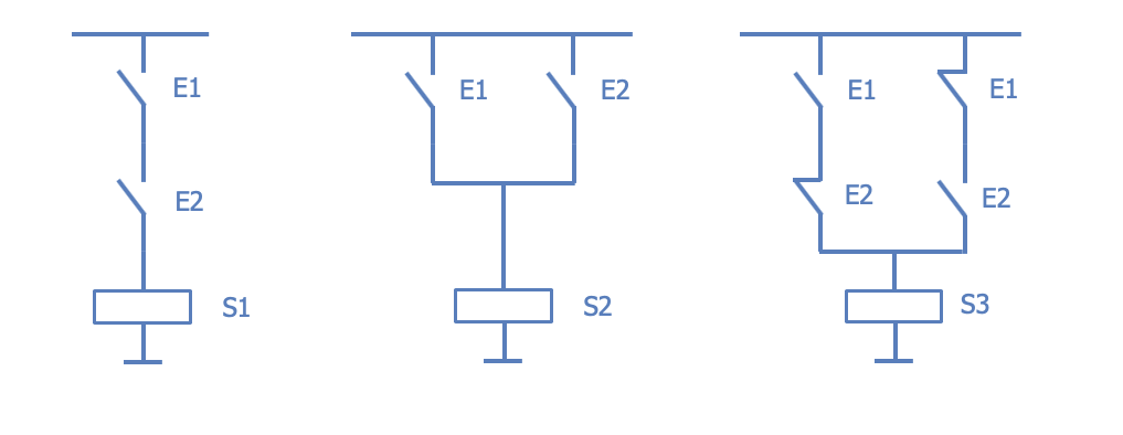 Funciones lógicas con diagrama de contactos: AND, OR, XOR