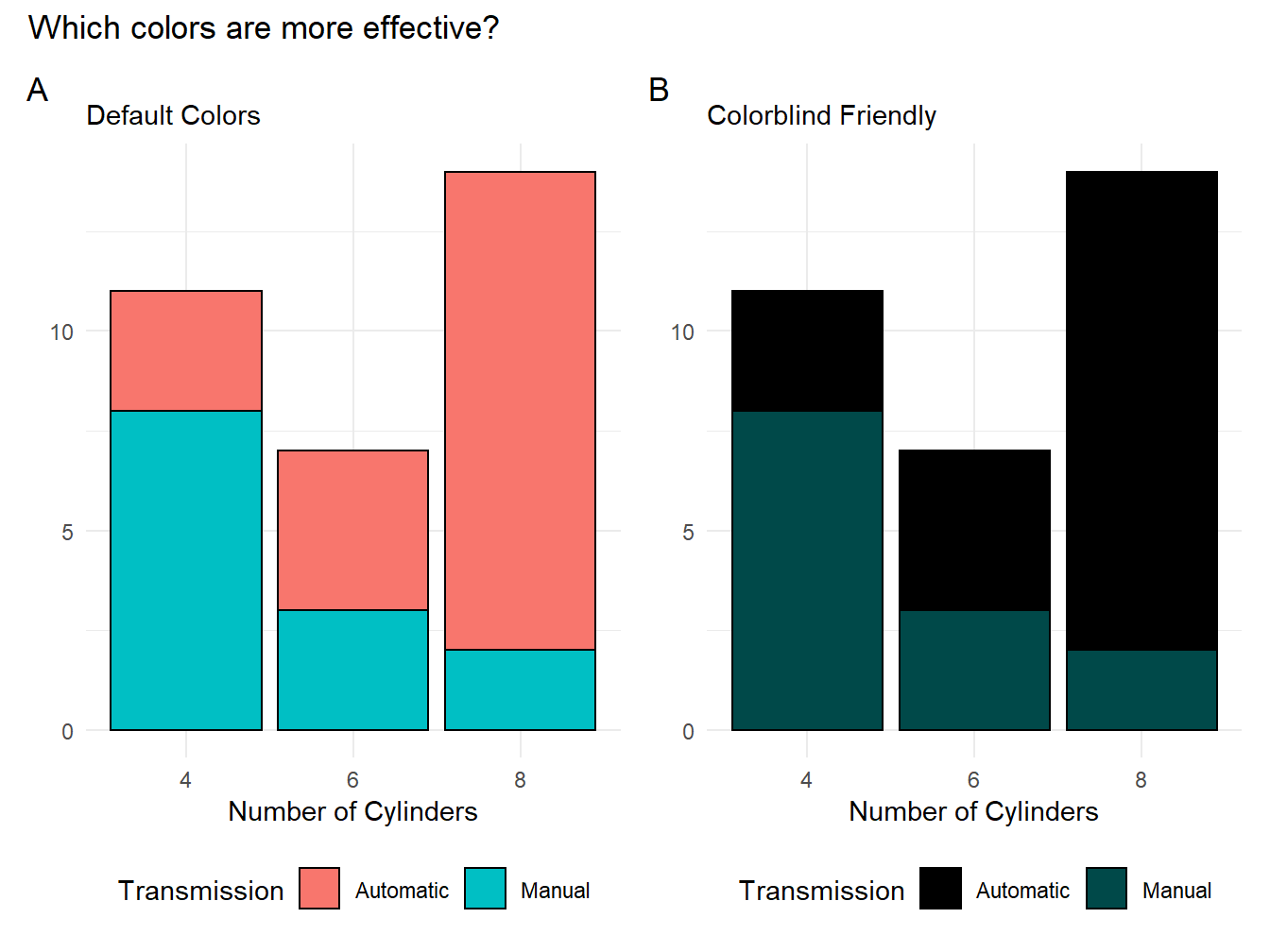 Two color schemes compared