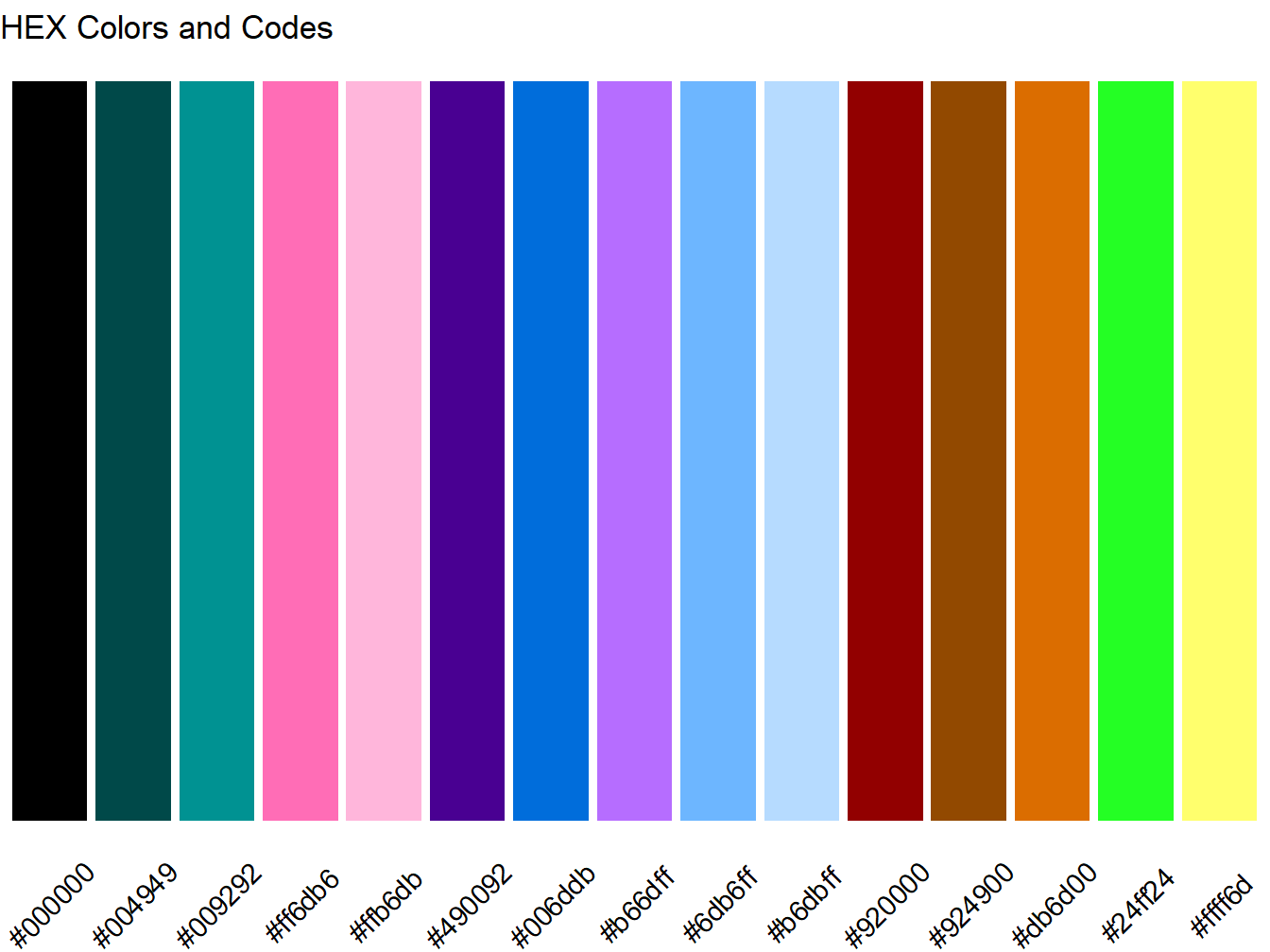 Colorblind Palette and Web Color Codes