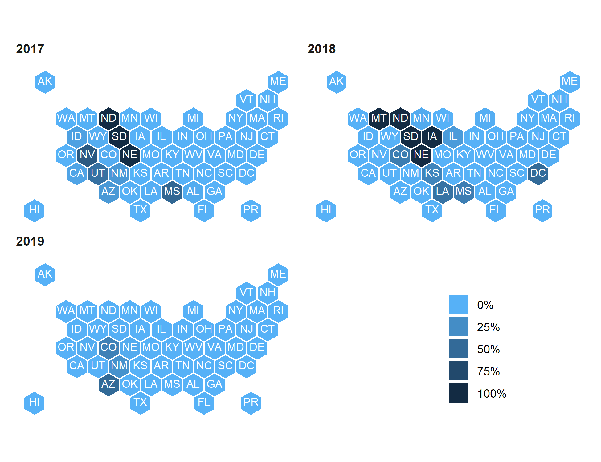 Hexbin map showing percent of probabilistic sensitivity analysis iterations for which WNV testing during high mosquito season was optimal by geographic area in 2017, 2018, and 2019.