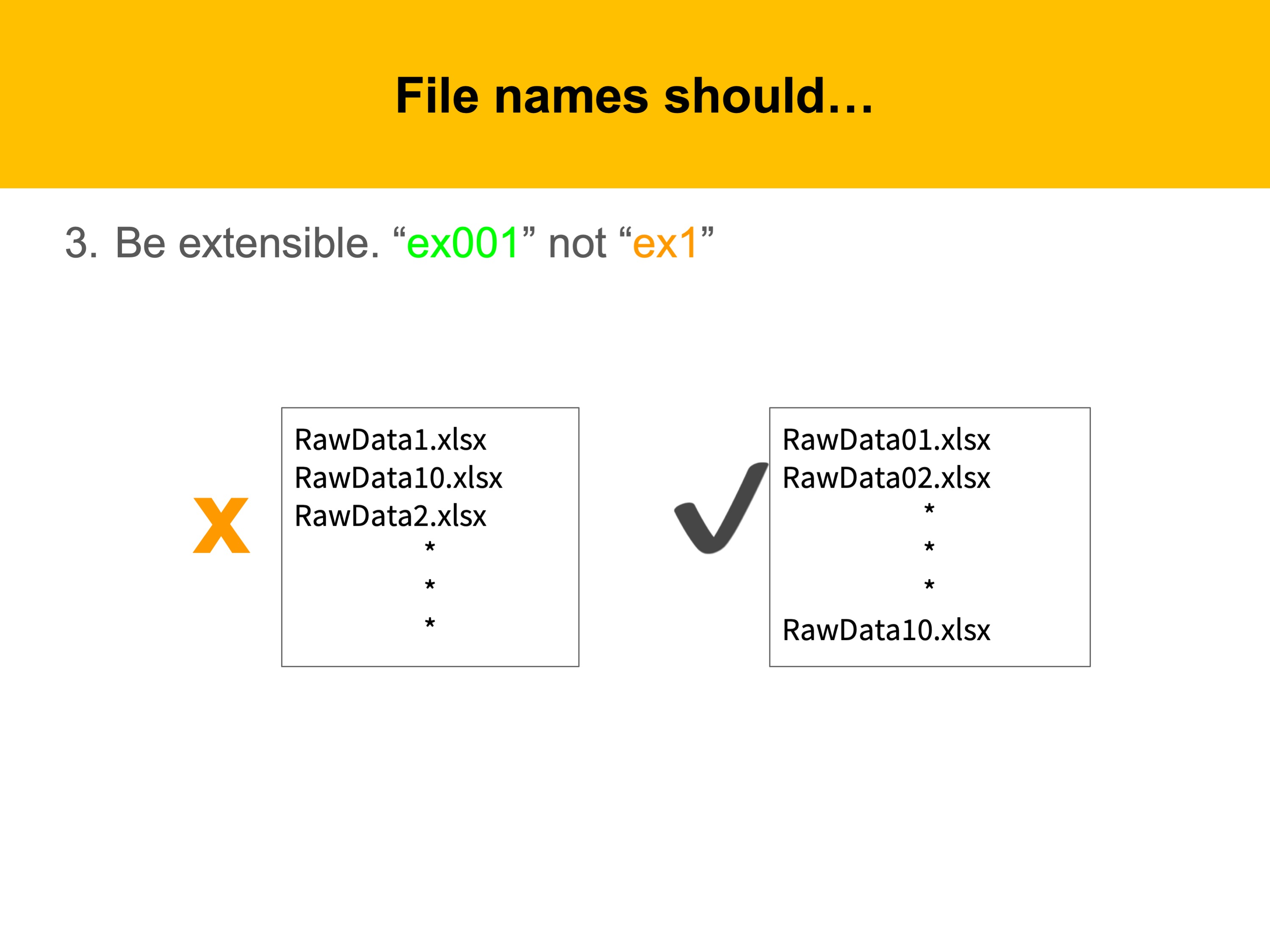 Directory Structure, Namespaces and Naming Conventions · Issue #32