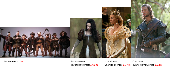 Blancanieves, la reina, el cazador y los enanitos.