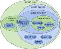 Para entender bien como se componen las islas británicas.