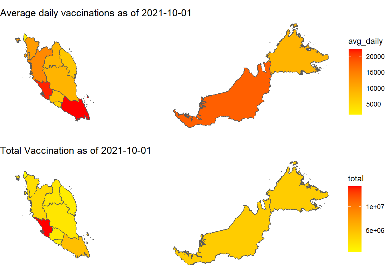 Vaccination by states