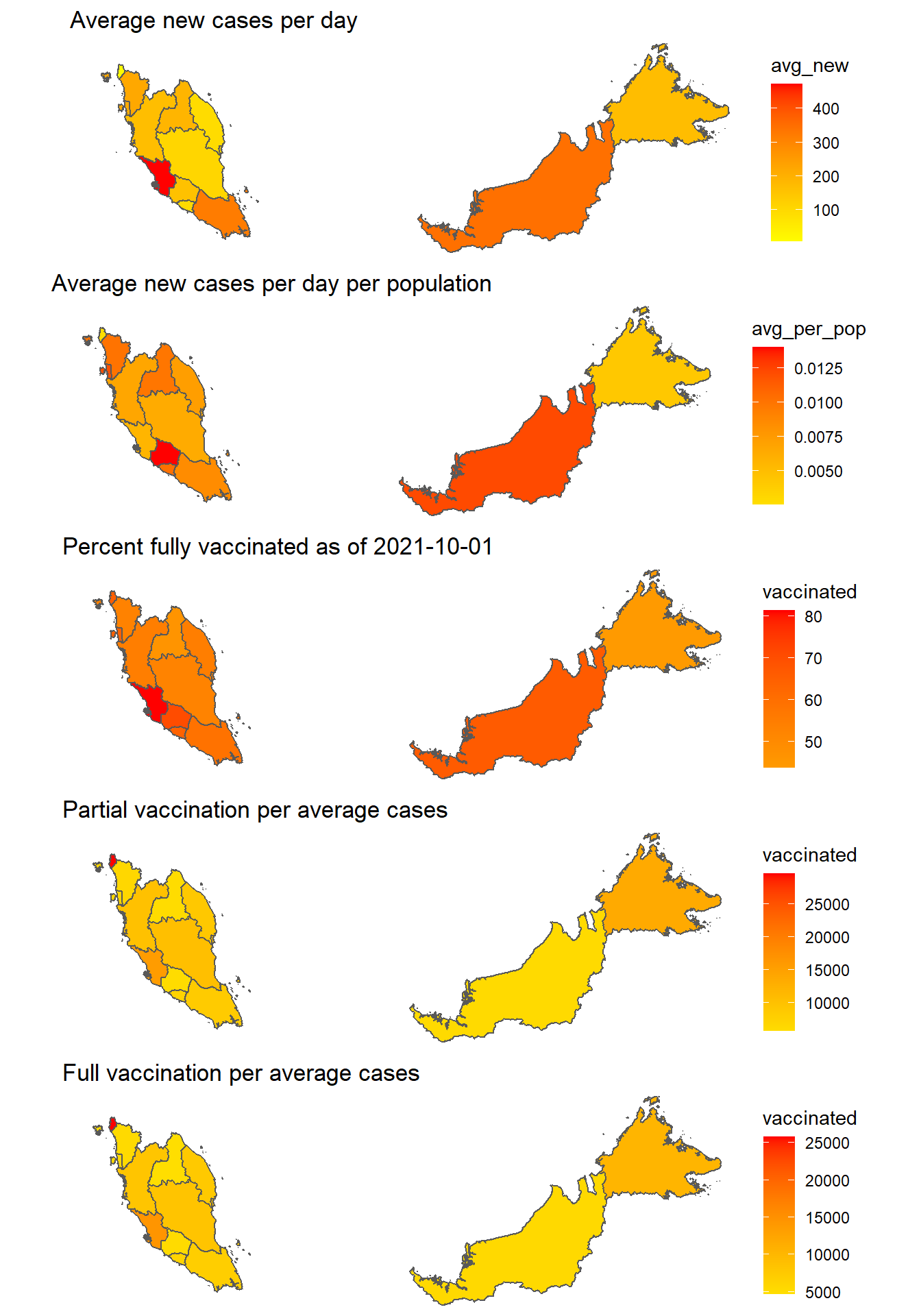 Covid cases and vaccination per state