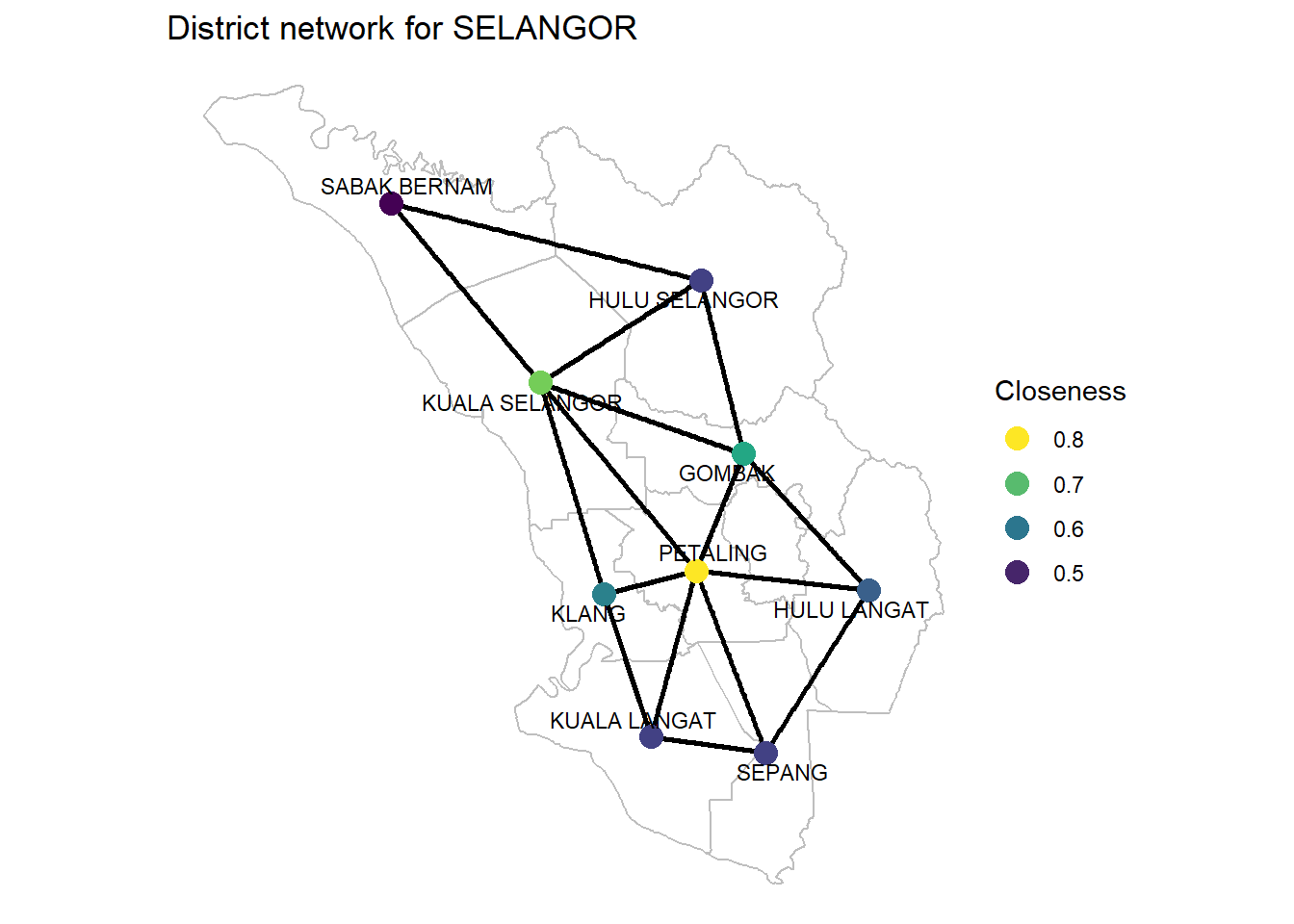 Closeness of SELANGOR district network