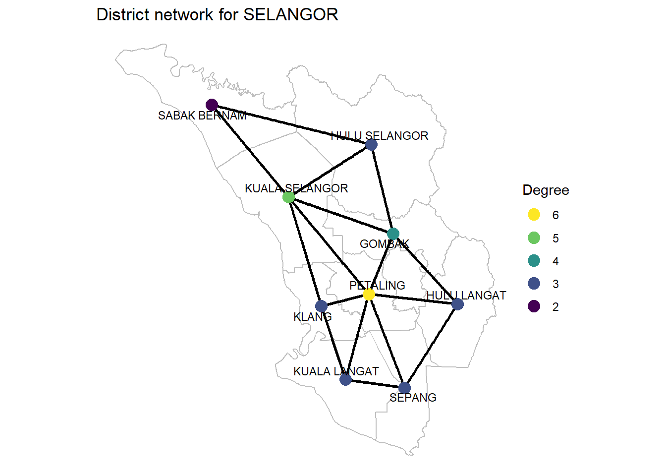 Degrees of SELANGOR district network