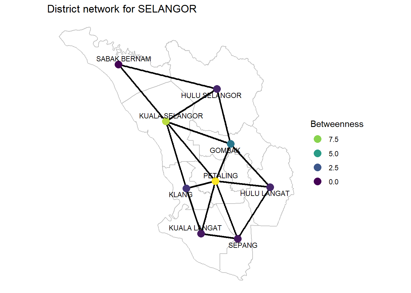 Betweenness of SELANGOR district network