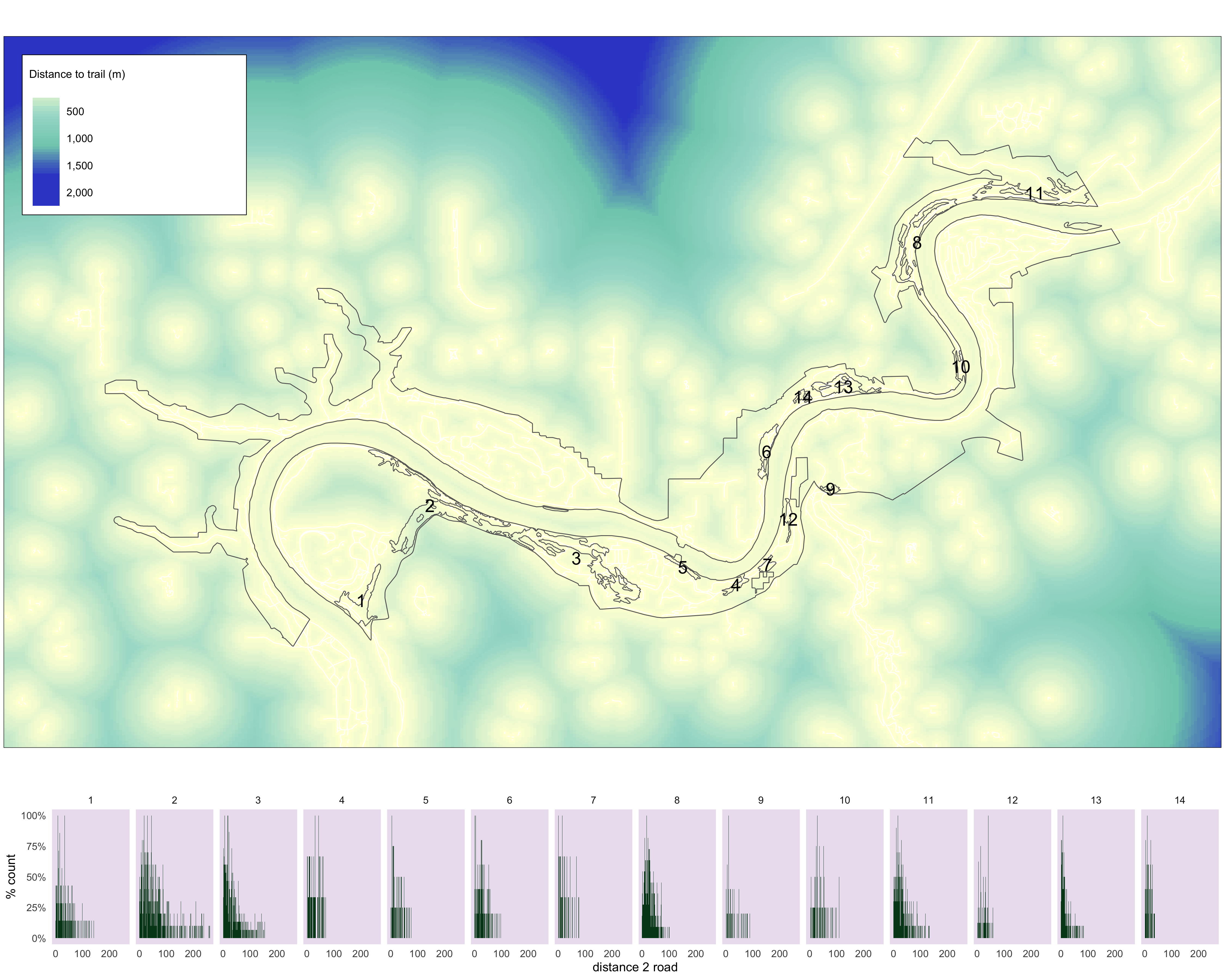 Histograms of distance to trail values for each pinch point.