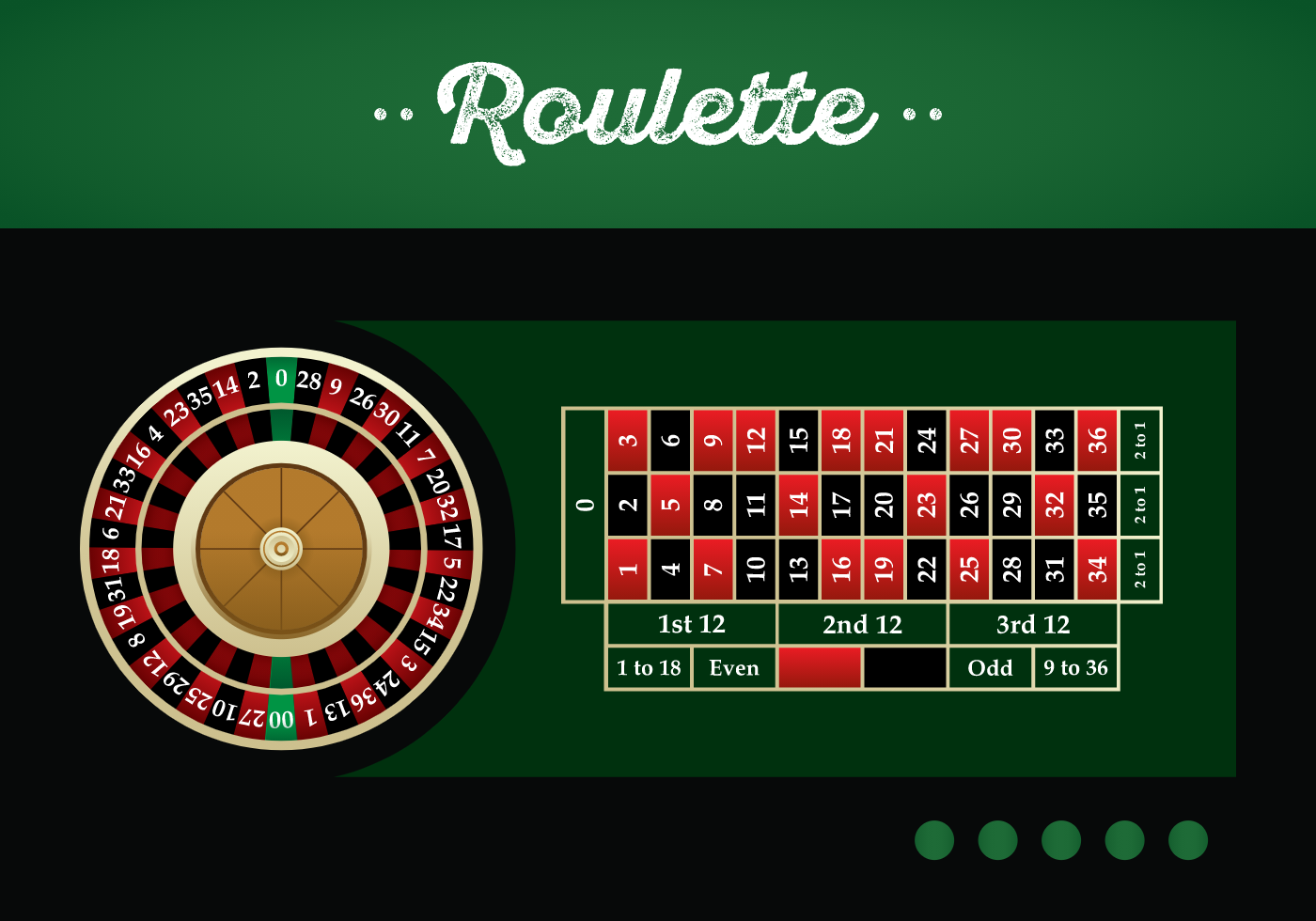 roulette wheel image