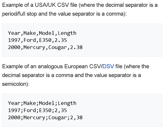 Excerpt from the wikipedia page describing two csv versions: comma-based (the USA/UK one) and semicolon-based (the European one).
