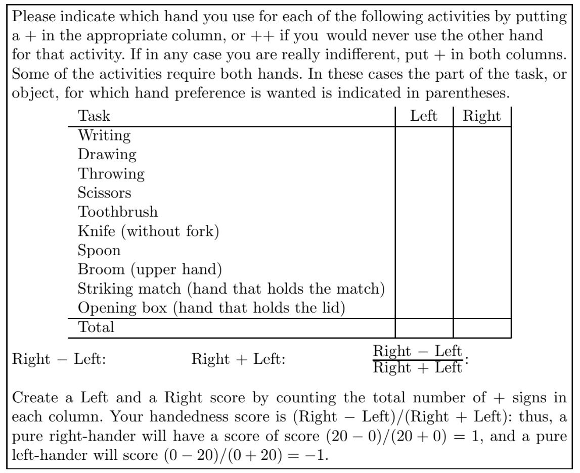 Handedness questionnaire