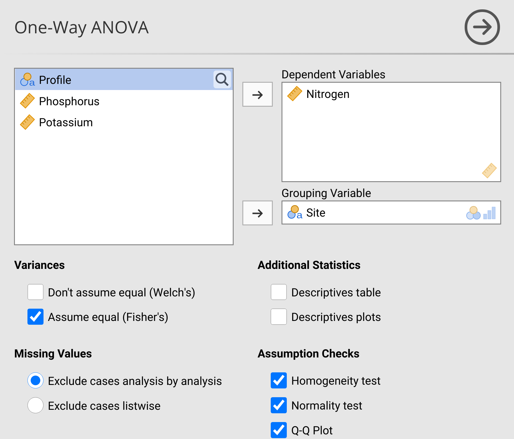 Jamovi interface is shown for running a one-way ANOVA, with a dependent variable of Nitrogen selected split by site. Check boxes indicate an assumption of equal variances between groups and assumption checks of homogeneity of variances and normality.