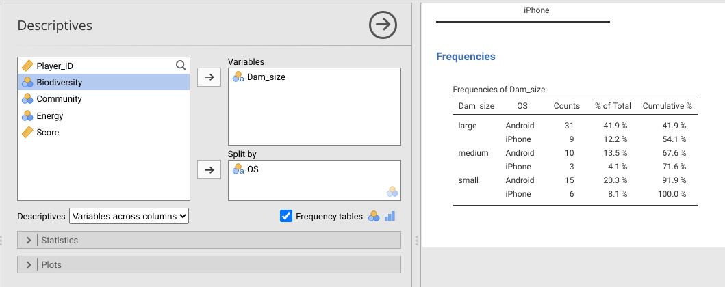 Jamovi interface of Descriptives with dam size selected as a Variable split by OS, and a frequency table to the right showing the frequencies of Android and iPhone users who chose small, medium, and large dams.