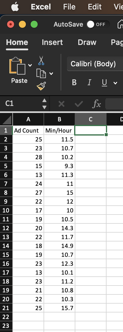 Excel worksheet with some data typed in.