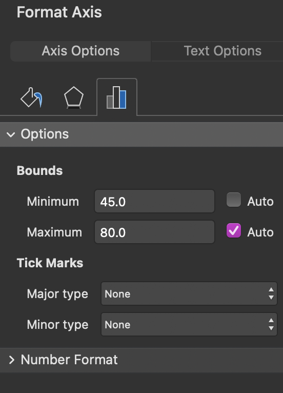 A screenshot of the Format Axis options.