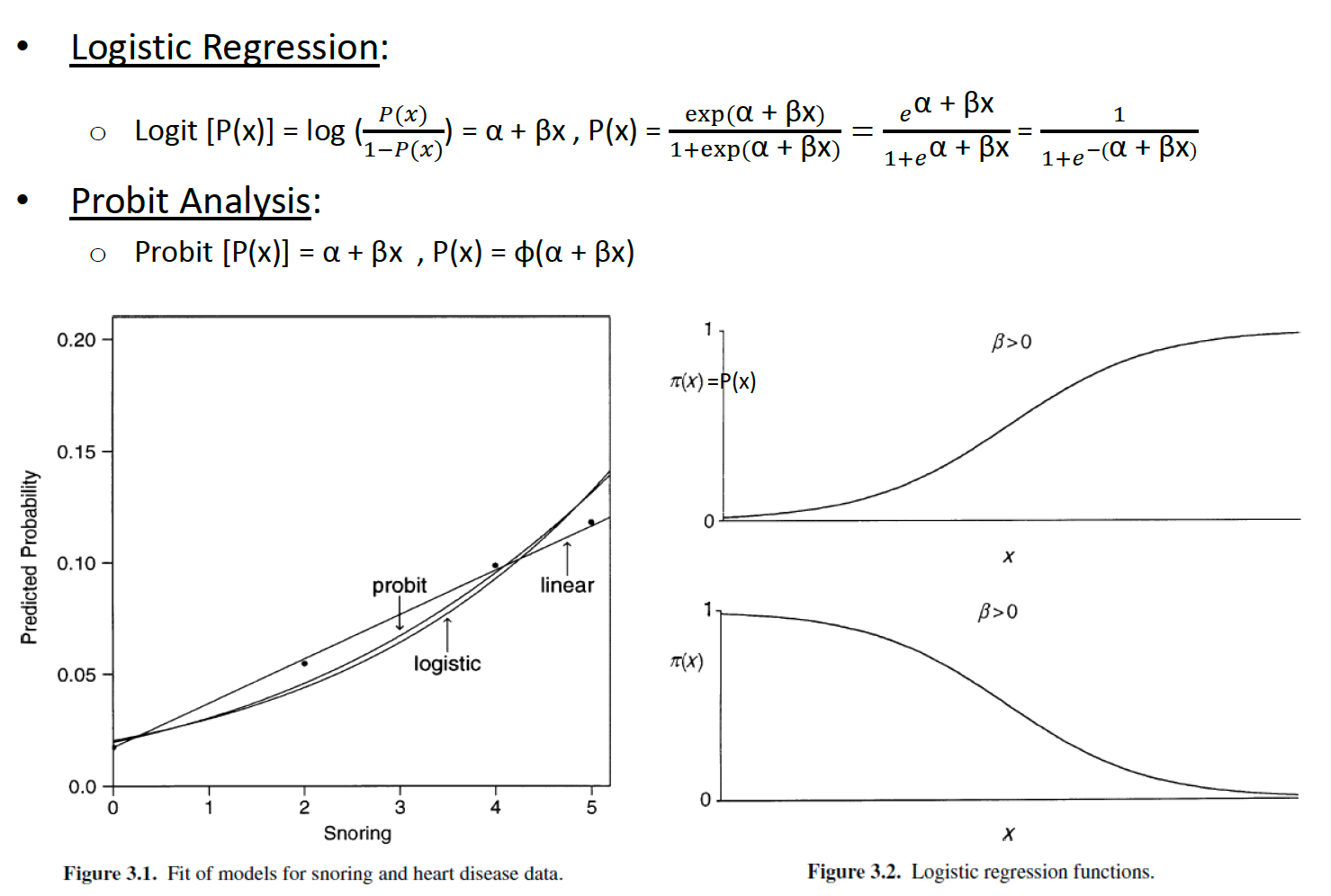 Chapter 13 Probit Analysis | Companion to BER 642: Advanced ...