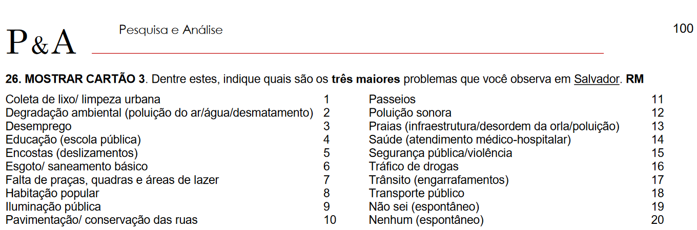 Questão 26 - Questionário: QUALIDADE DE VIDA E VISÃO DE FUTURO EM SALVADOR