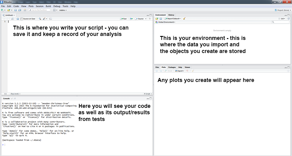 1 2 Getting Familiar With Rstudio R For Marketing Students