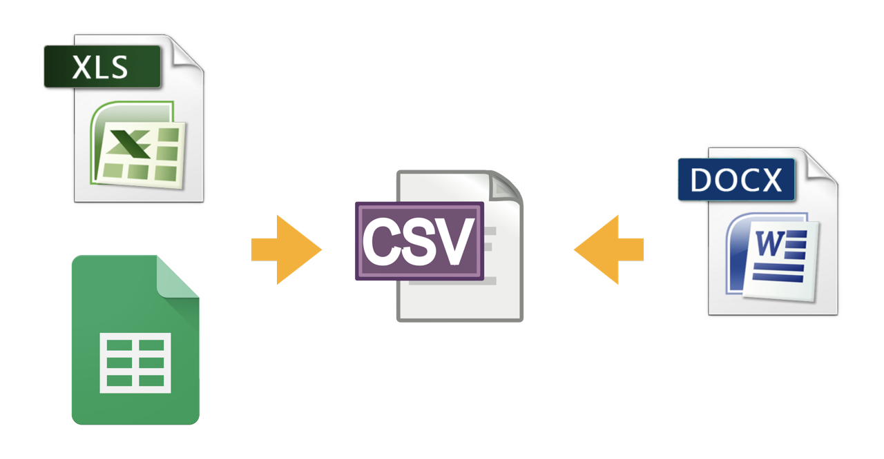 Una serie de archivos exporta datos en formatos más simple de tipo 'CSV' para el intercambio de datos.