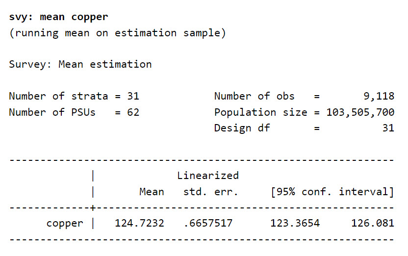 Example of a survey command