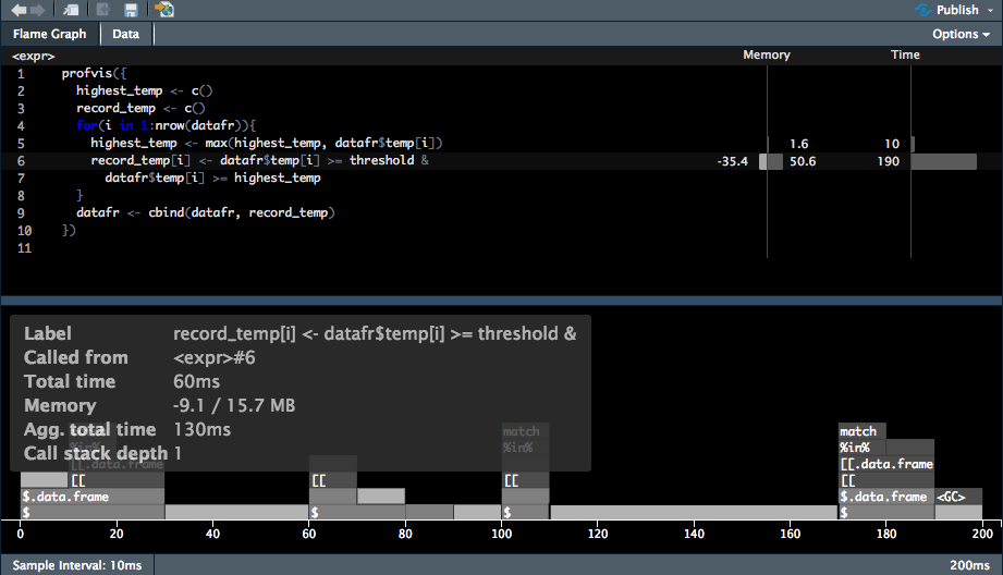 Ejemplo de la salida de profiling de la función find_records_1 en modo de visualización “Flame Graph”