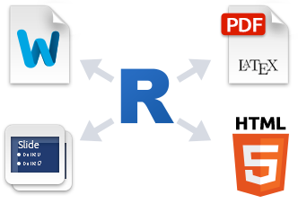 El objetivo de Rmarkdown es el unir código de r con texto y datos para generar un documento reproducible