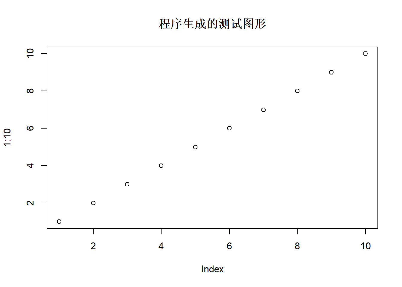 图形说明文字