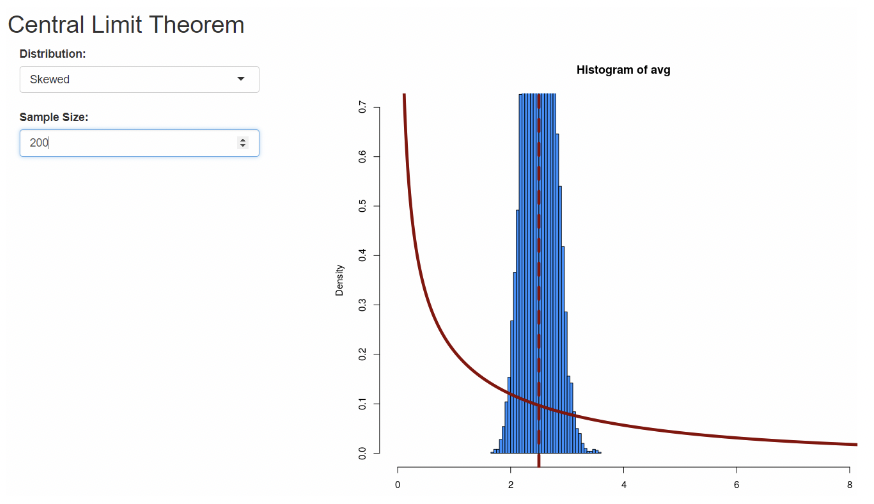 Rj Editor – Analyse your data with R in jamovi · jamovi