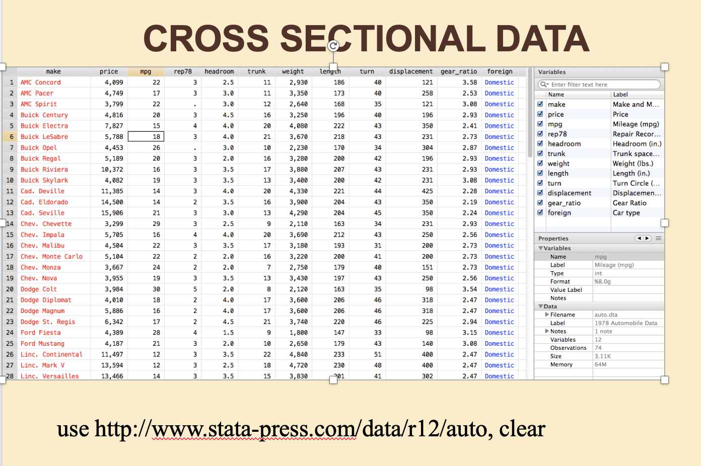 Panel data. Cross-Section данные это. Cross Sectional data. Cross-Sectional Panel data. Repeated Cross-Section data.