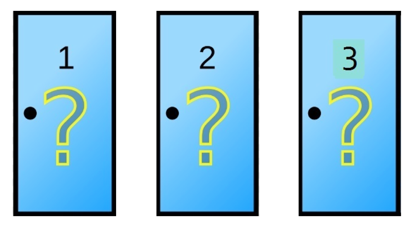 Парадокс монте холла. Парадокс Монти холла. Задача Монти холла. Парадокс трех дверей. Дверь парадокс Монти холла.