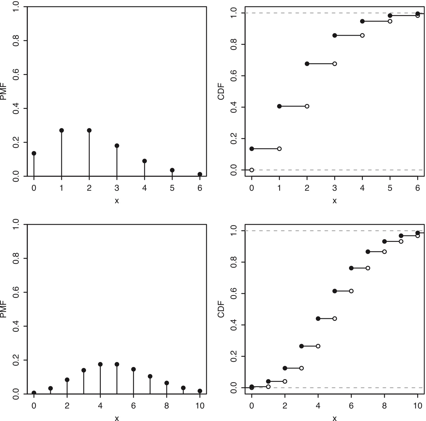 004x007-eps-converted-to