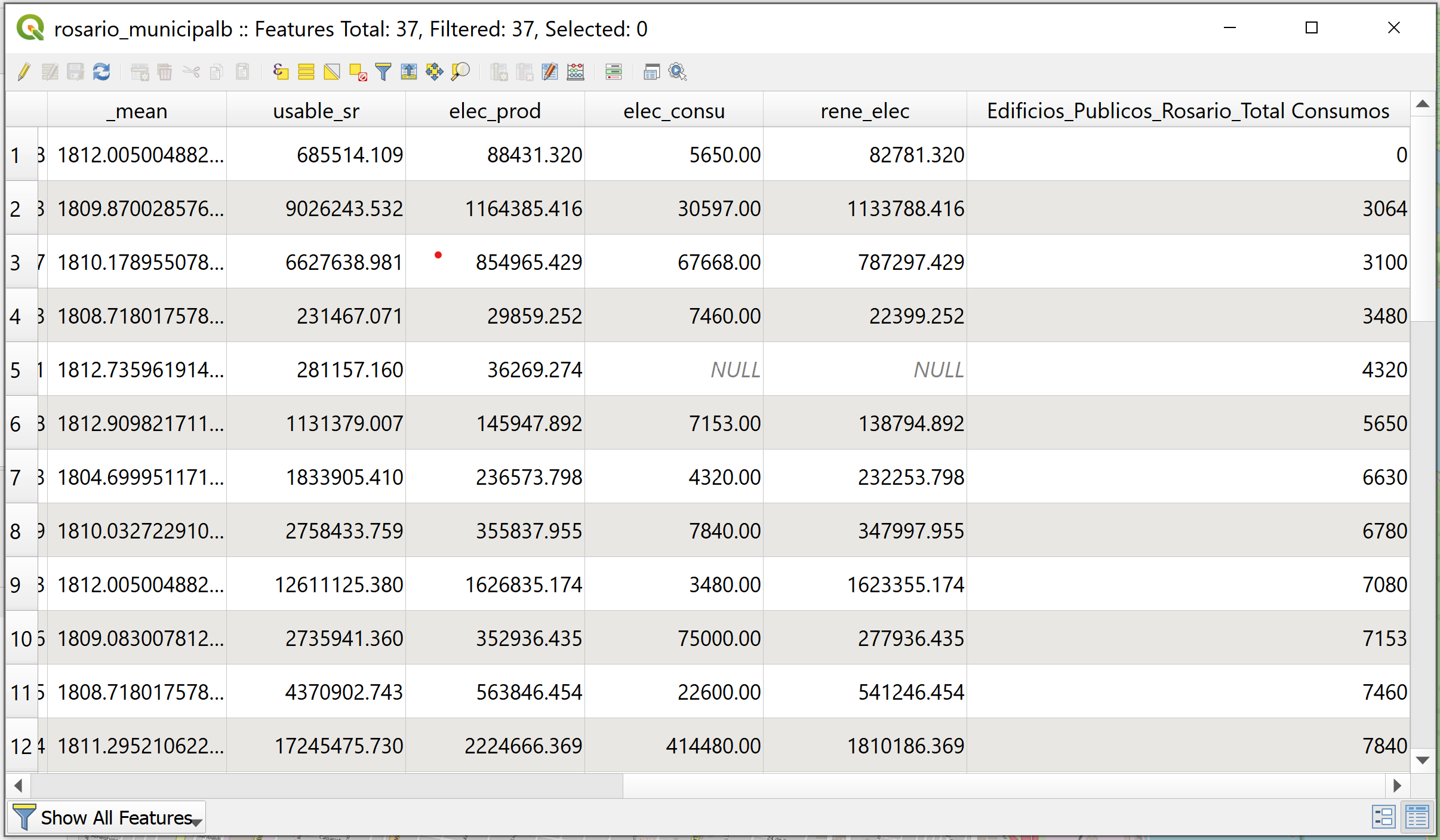 Attribute Table