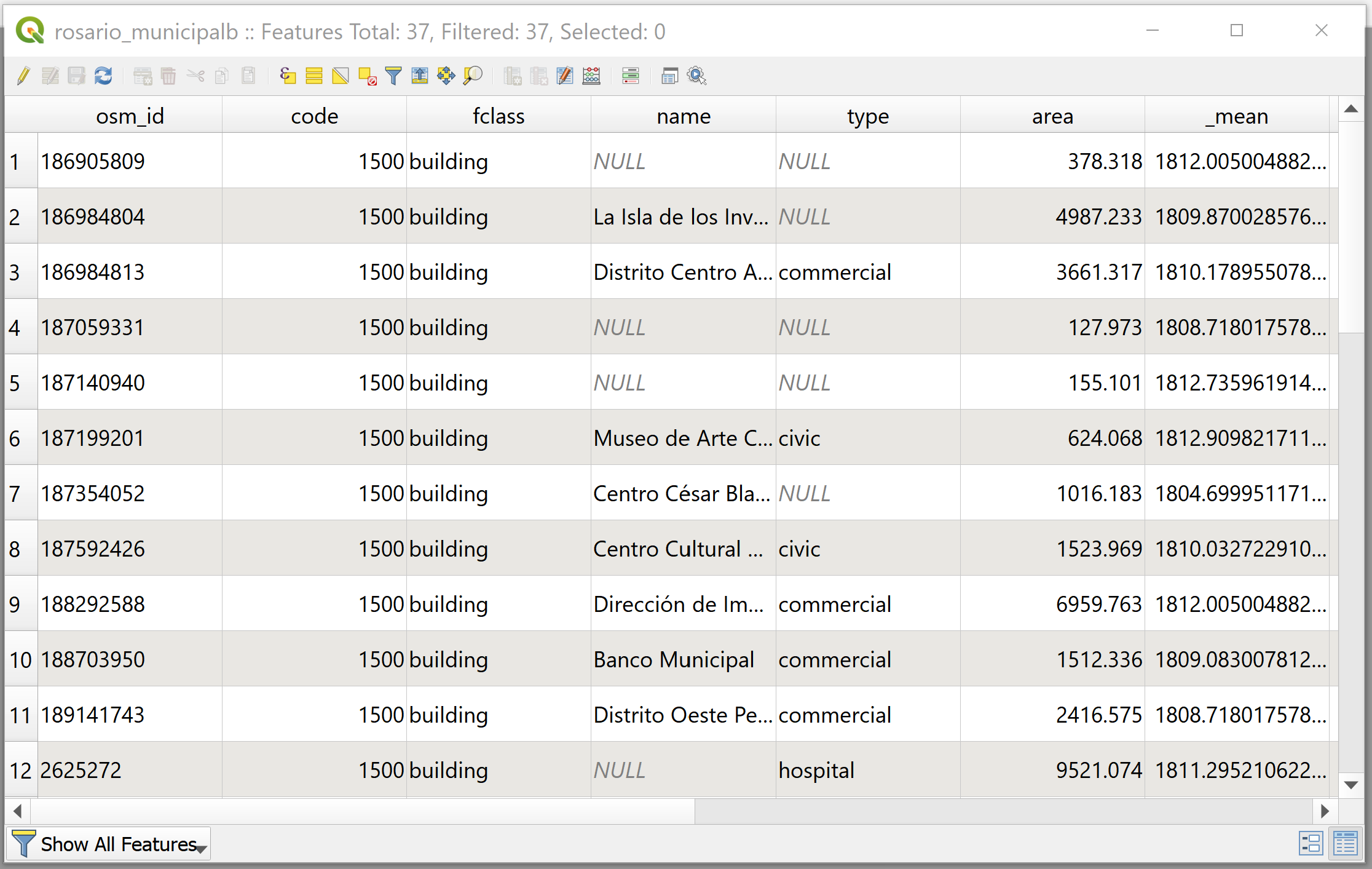 Attribute Table with Mean GHI Calculation