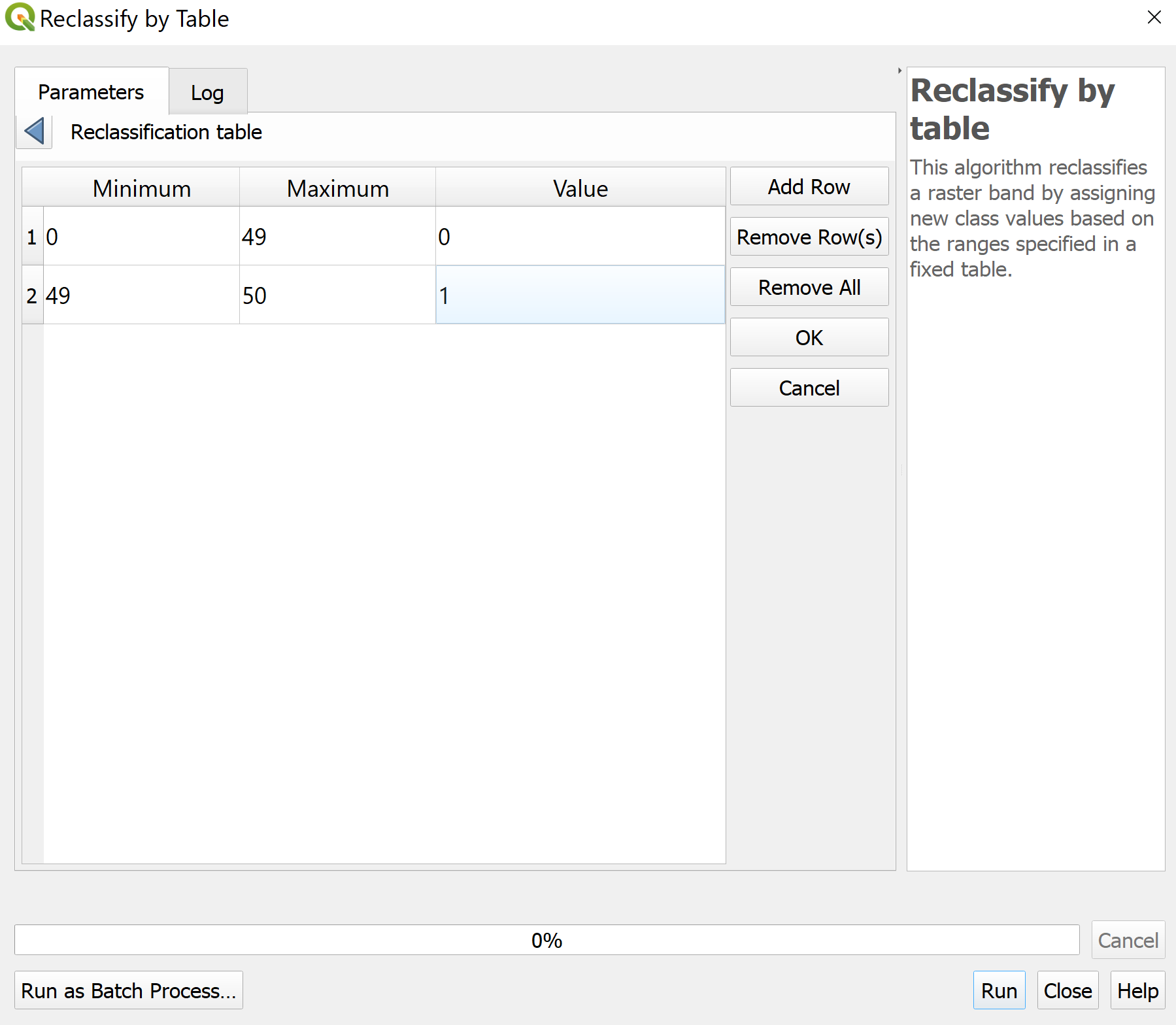 Reclassification Table