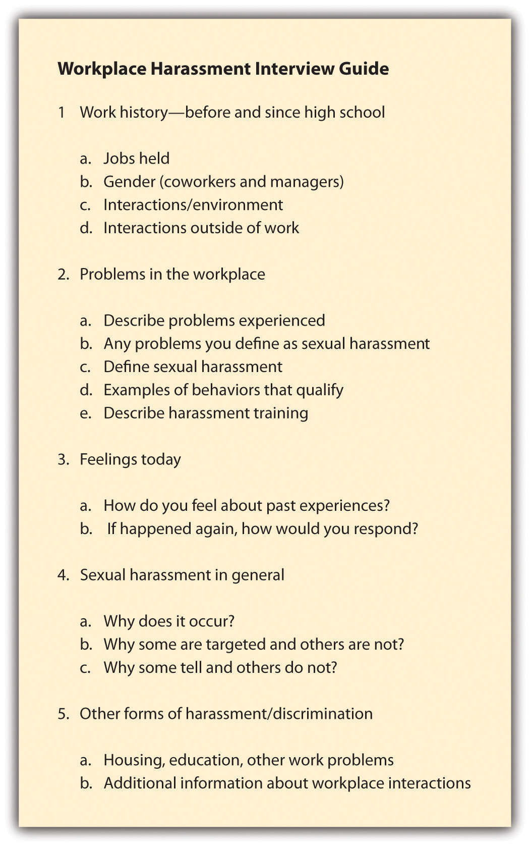 questionnaire format for interview