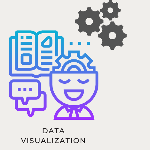 Unlocking the power of data visualization with R