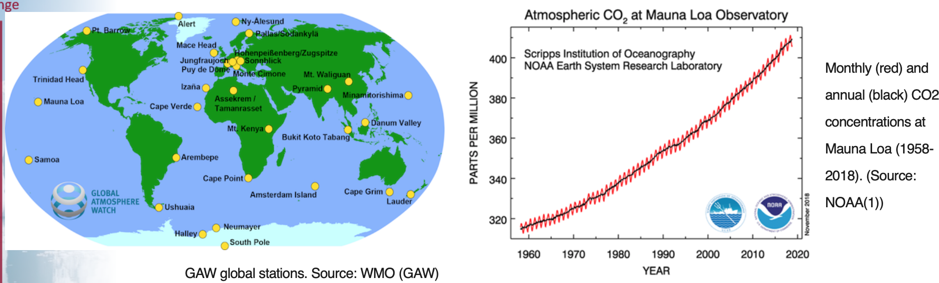 climate-stations