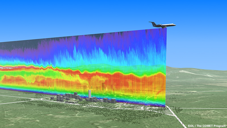 lidar-image