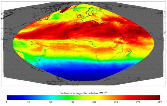 satellite-stationary