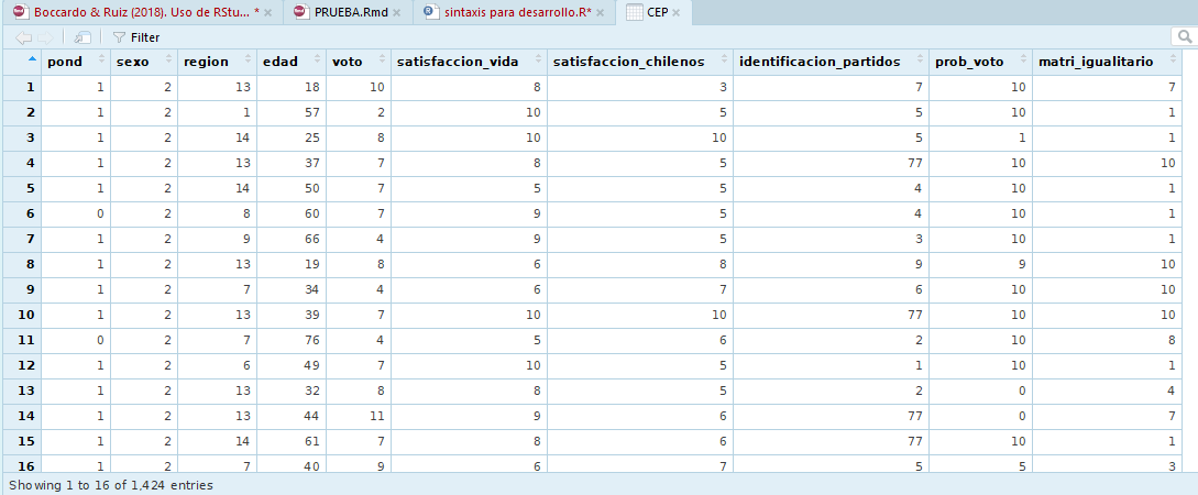 Visualización base de datos construida