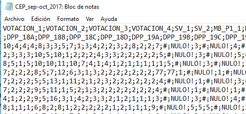 Estructura interna del archivo CSV